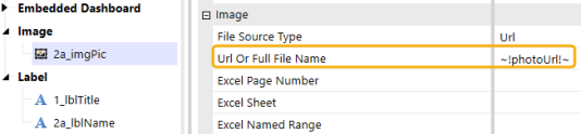 The image component Url Or Full File Name property with template varible is boxed with yellow highlight.